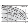 купить насос циркуляционный Wilo STAR-Z 20/4-3 в Нижнем Новгороде из категории  от производителя WILO