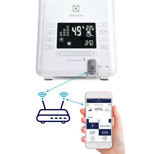 купить увлажнитель-ecoBIOCOMPLEX ультразвуковой Electrolux EHU-3815D YOGAhealthline в Нижнем Новгороде из категории Увлажнители воздуха от производителя Electrolux