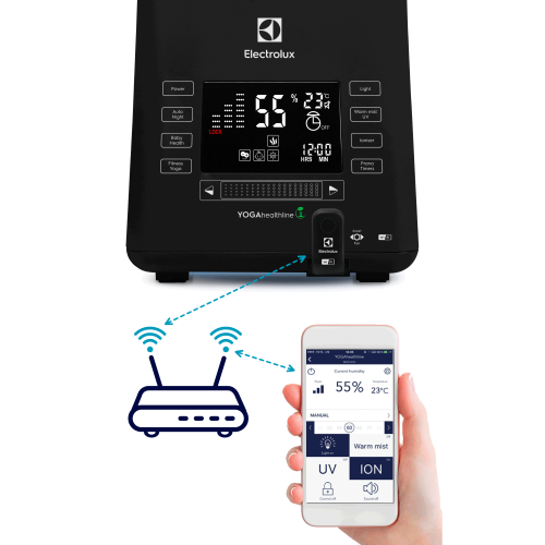 купить iQ-модуль для увлажнителя Electrolux Wi-Fi EHU/WF-10 в Нижнем Новгороде из категории Аксессуары и фильтры для увлажнителей и очистителей от производителя Electrolux